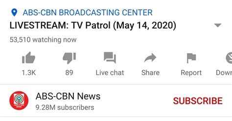 Primetime Streaming: TV Patrol (ABS.